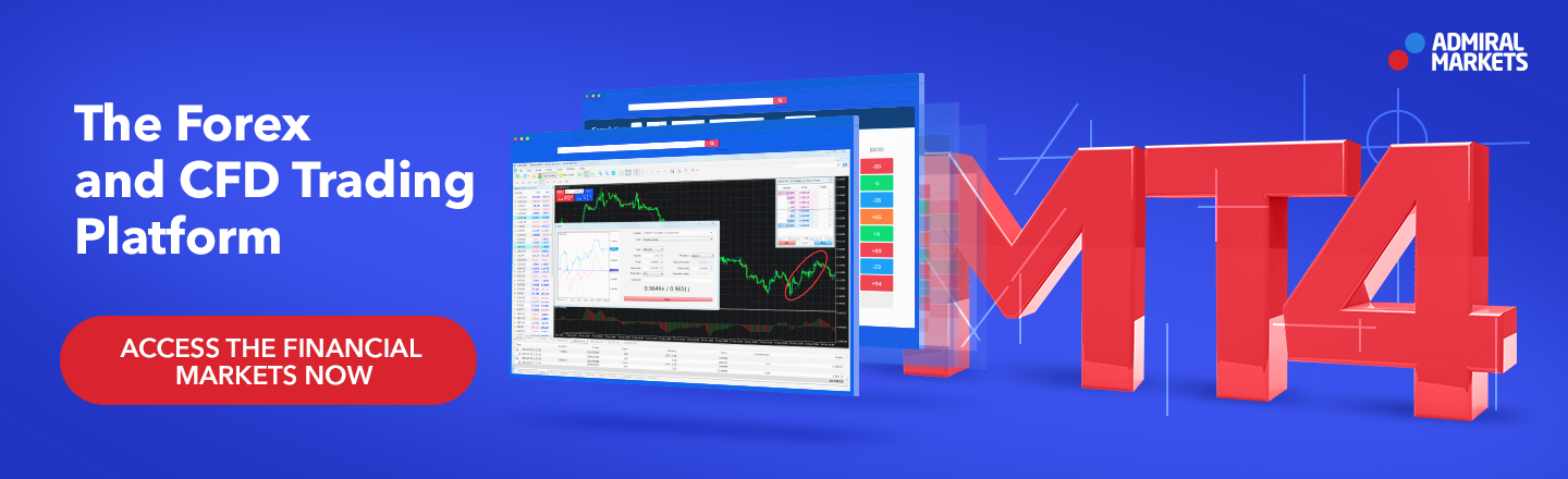 Metatrader 4 (MT4) Forex and CFD trading platform