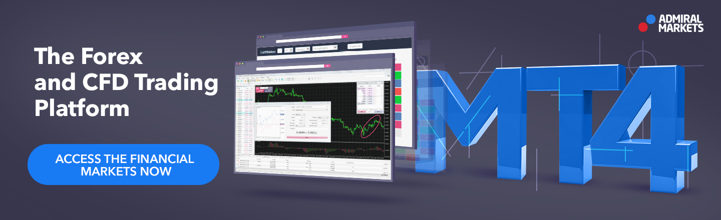 MT4 Forex and CFD trading platform